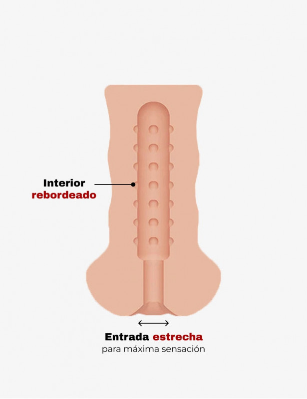 Masturbador Realista Shake - Bootylicious 5