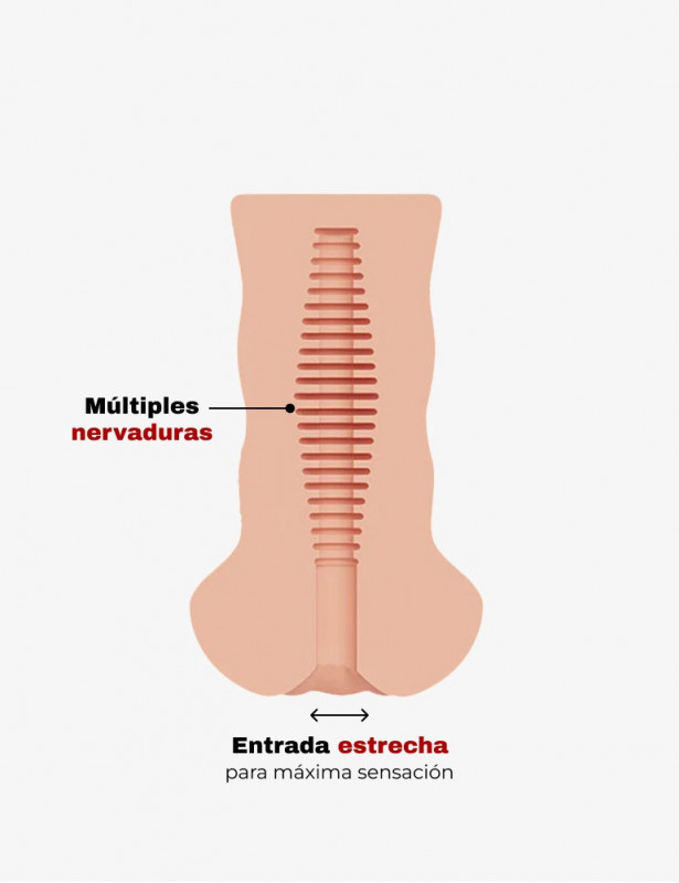 Masturbador Realista Shake - Fuck Hole  - 15 cm-5