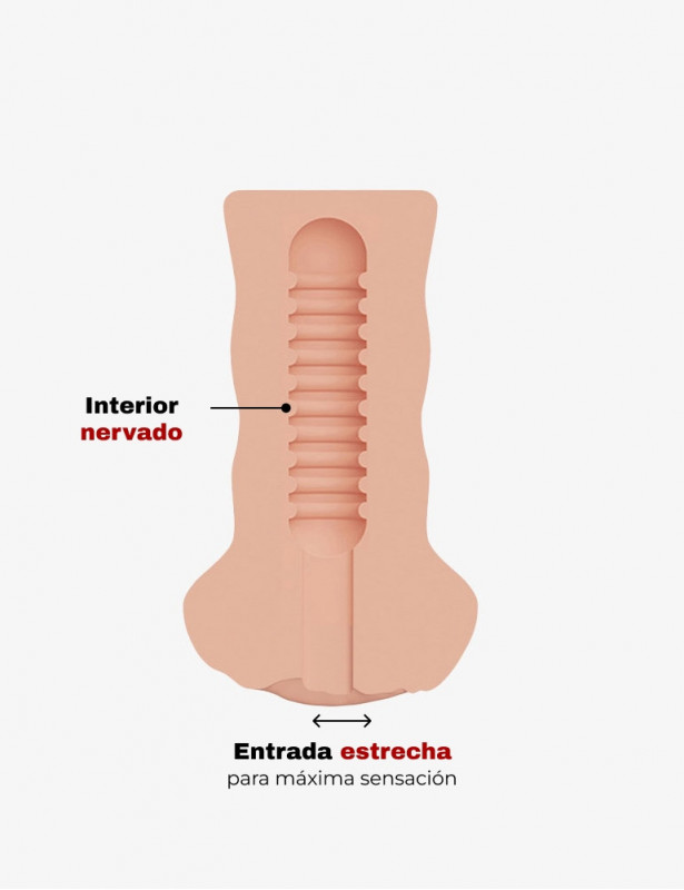 Masturbador Realista Shake - Fuck My Pussy - 15 cm-5