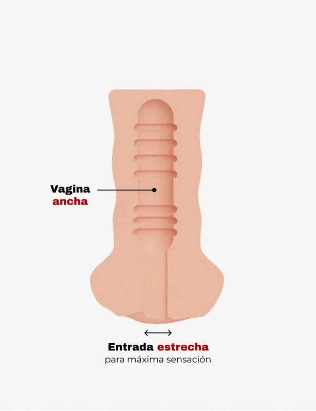 Masturbador Realista Shake - First Date - 15 cm-3