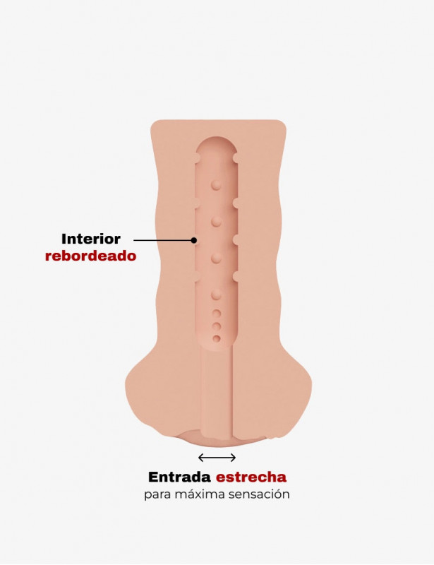Masturbador Realista Shake - Mature Pussy - 15 cm-5