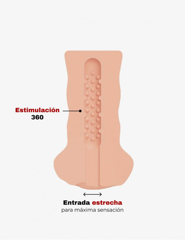 Masturbador Realista Shake - Juice Wallet - 15 cm -3