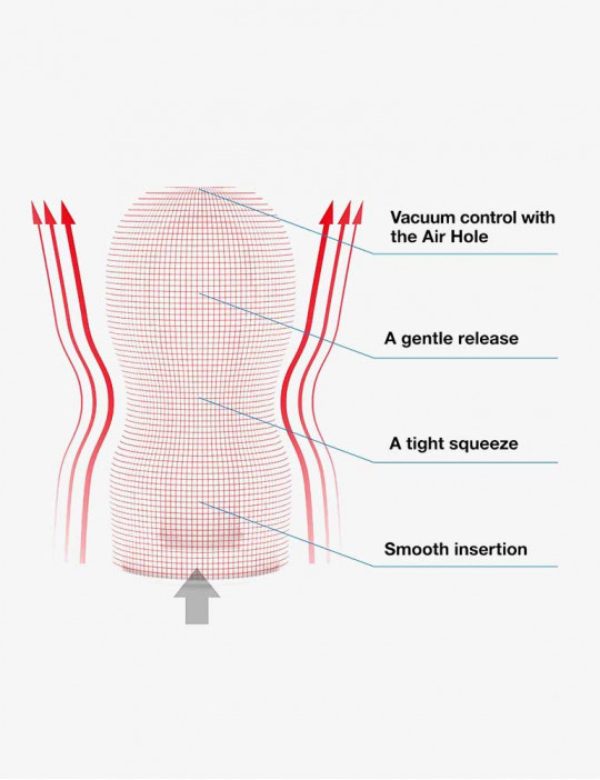 Masturbador Tenga - Original Vacuum Cup