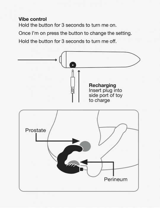 Estimulador Prostático Vibrante - Bad Boy Intense - Negro